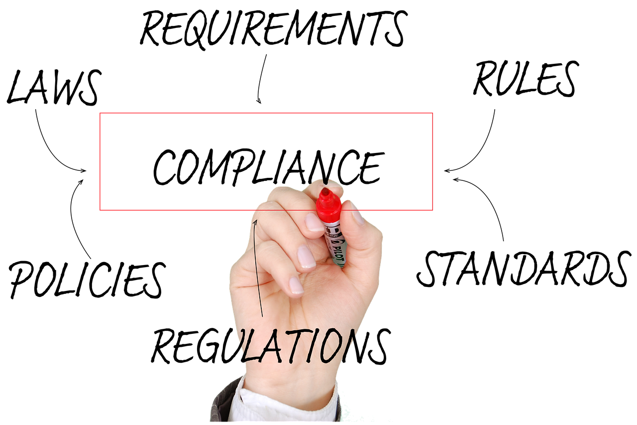 policies, standards, compliance